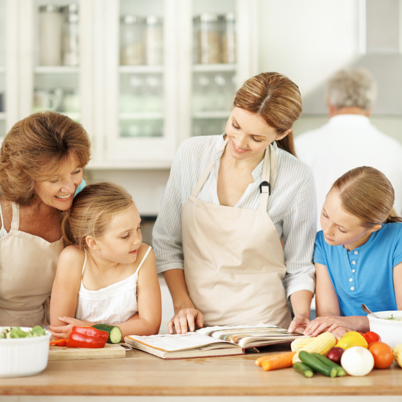 Create Your Family Cookbook.